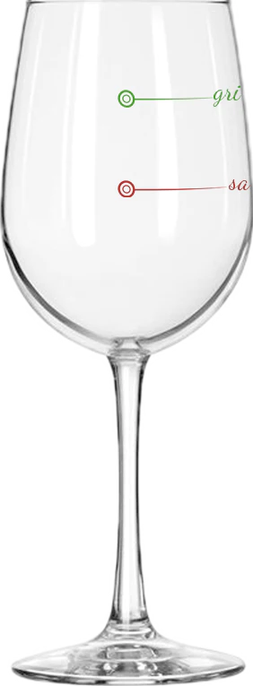 Grinch Wine Glass